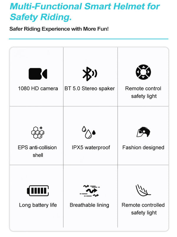 Intelligenter Helm mit Bluetooth-Anruf und integrierter Fahraufzeichnungskamera, abnehmbarem Visier, Blinkerrücklicht, für Pendler in der Stadt